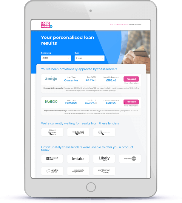 Loans Warehouse Check eligibility with multiple personal loan lenders in minutes
