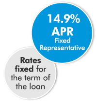 Personal Loan Application Form