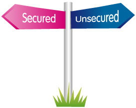 What is an unsecured loan?